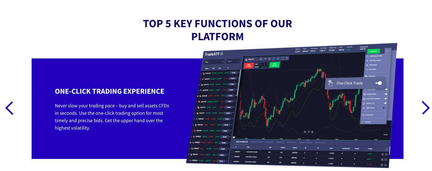 trading platform of tradeaft reviewed