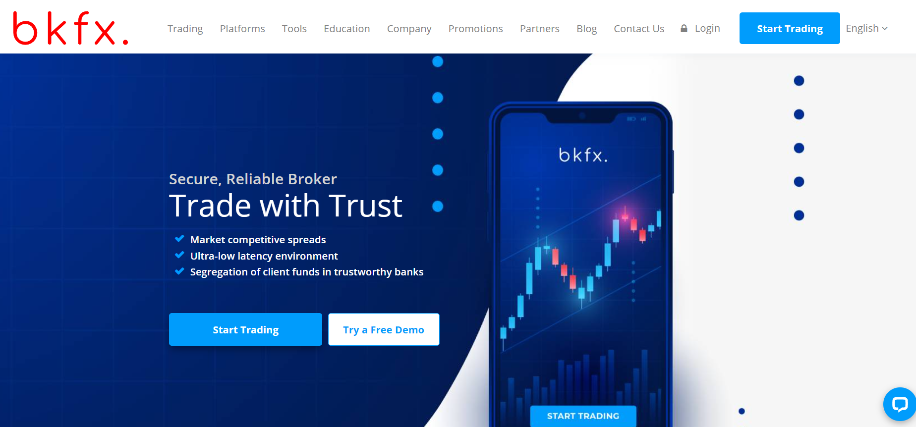 BKFX FX brokerage